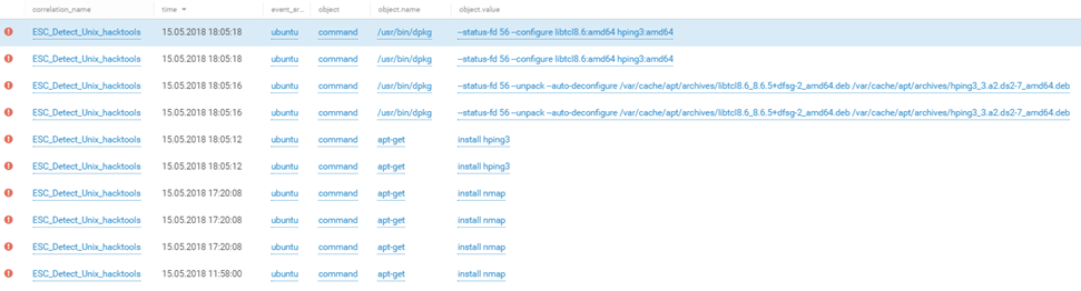 Данные из MP SIEM